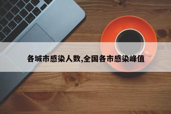 各城市感染人数,全国各市感染峰值